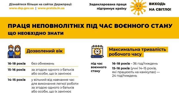 infografika1